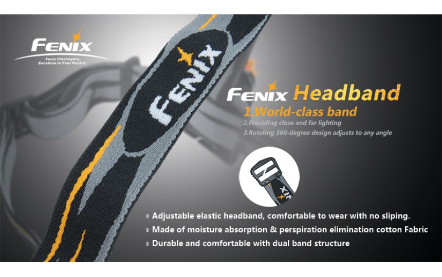 Налобное крепление Fenix Headband