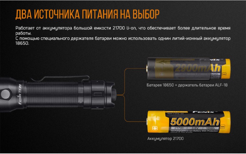 Подствольный фонарь Fenix TK22 (Luminus SST-40, 1600 лм, 405 м, 18650 или 21700) белый свет